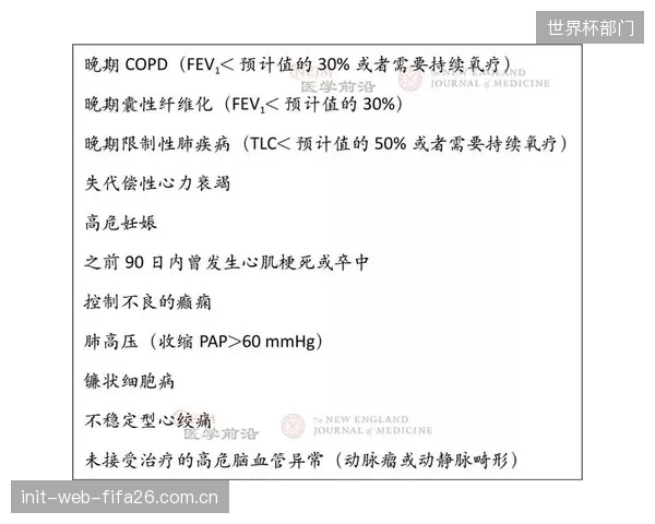 英格兰营养团队已制定高原菜单，通过调整膳食结构提升球员的血红蛋白携氧能力。